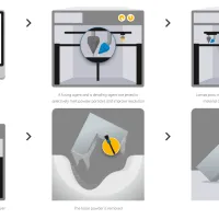 3D printing basics
